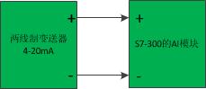 变送器与S7-300的AI模块接线的问题