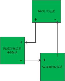 变送器与S7-300的AI模块接线的问题