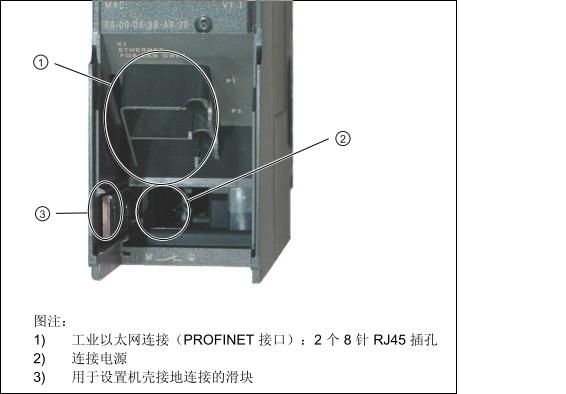 6Gk7 343-1cx10需要接外部24V吗