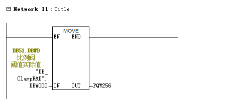 PIW,PQW,和IW,QW之间的区别