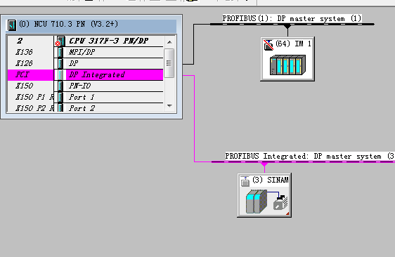 840D sl带ET200的组态连接