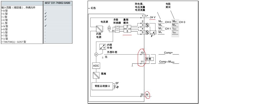 6ES7 331-7KB02-0AB0能连热电偶吗？