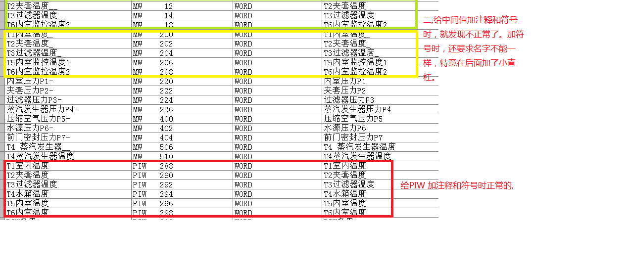 用了符号表,怎么梯形图变STL了?而且注释的符号都红颜色了.