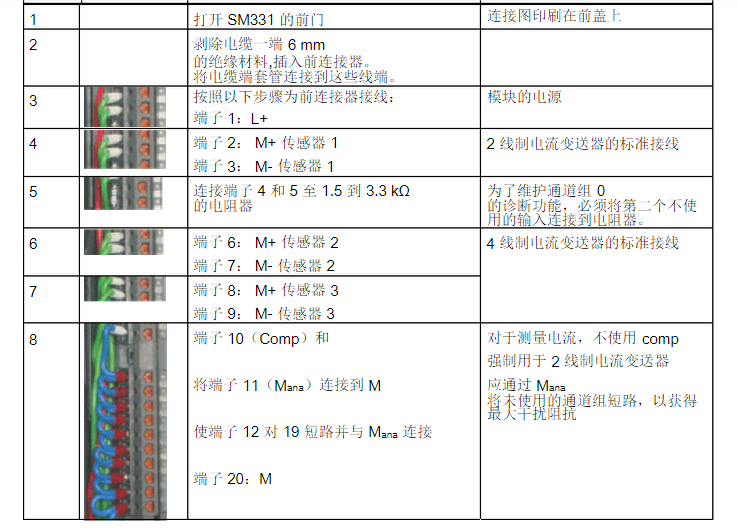 模拟输入模块  6ES7 331-7KF02-0AB0)的mana