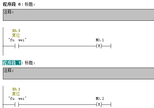 请问plc300的m点与q点的俩者的关系