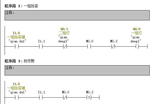 请问plc300的m点与q点的俩者的关系