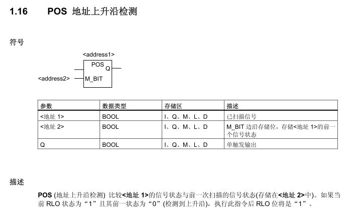 FC105量程转化和脉冲检测指令的使用困惑