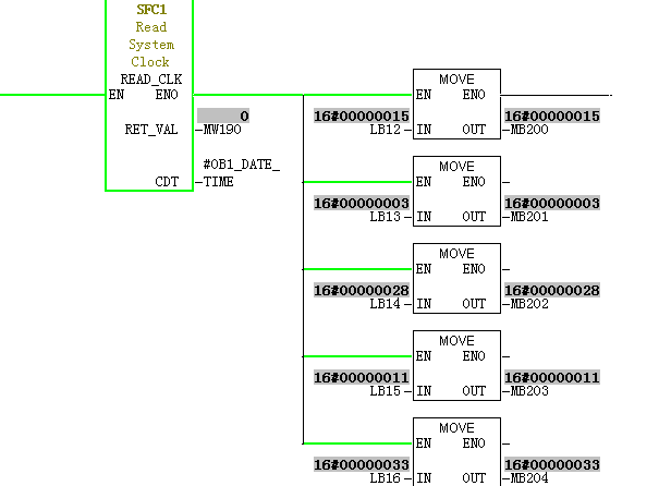 求教S7300的日期时间比较程序