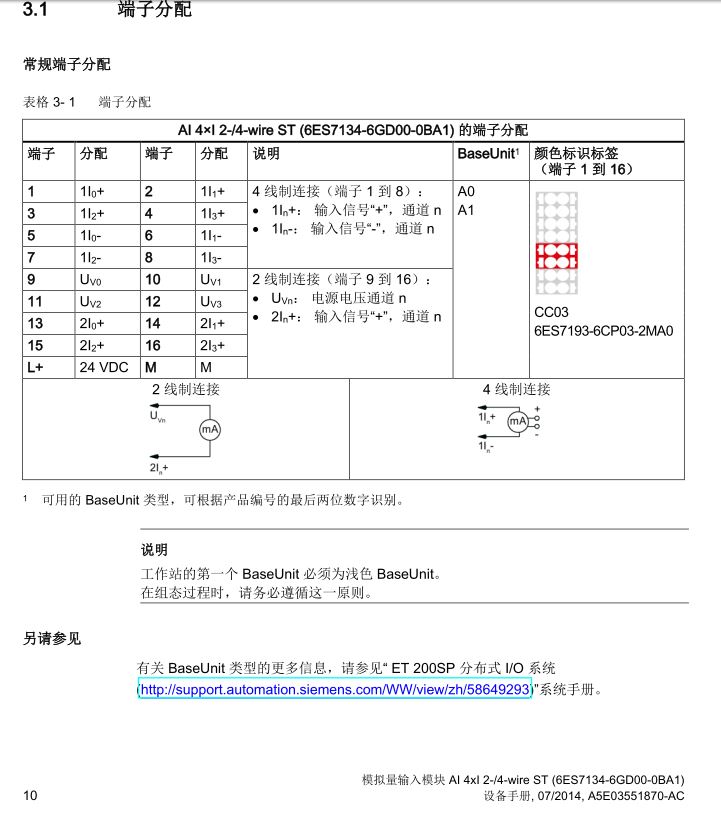 模拟量读取错误分析