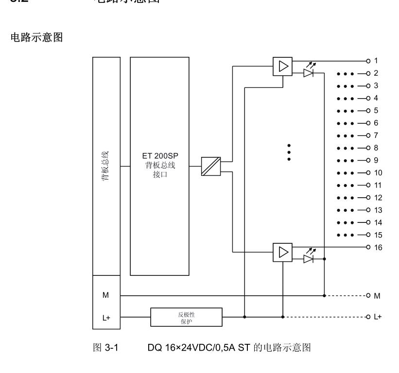 源型输出和漏型输入极型问题