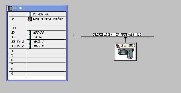 CPU 414-3 PN/DP与ET200s的IM151-7CPU如何进行DP通信