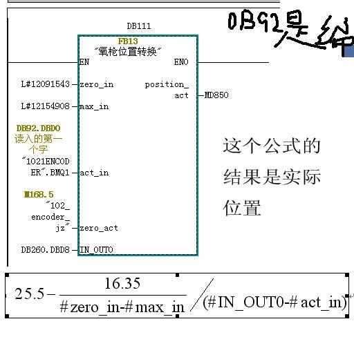 关于DP通讯的编码器，计算公式