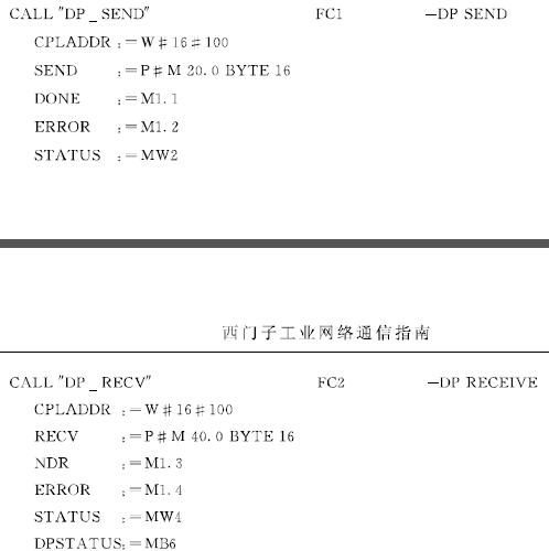 请教各位老师Profibus函数FC1和FC2问题