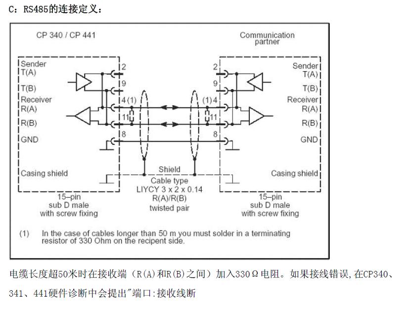 【CP341】和欧姆龙E5EC温控表通讯问题