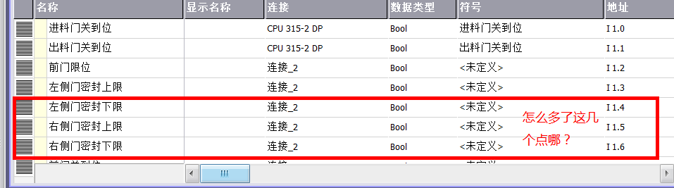 触摸屏里的变量表中怎么使用了好多PLC程序中根本没使用的软元件？