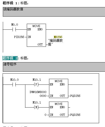 倍加福PVM58N与S7-300通讯