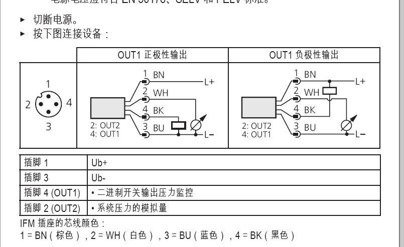 2aiwire模拟量模块与四根线开关量模拟量的压力传感器如何接线