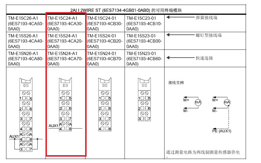 2AI_wire模拟量模块与四根线(开关量、模拟量)的压力传感器如何接线？