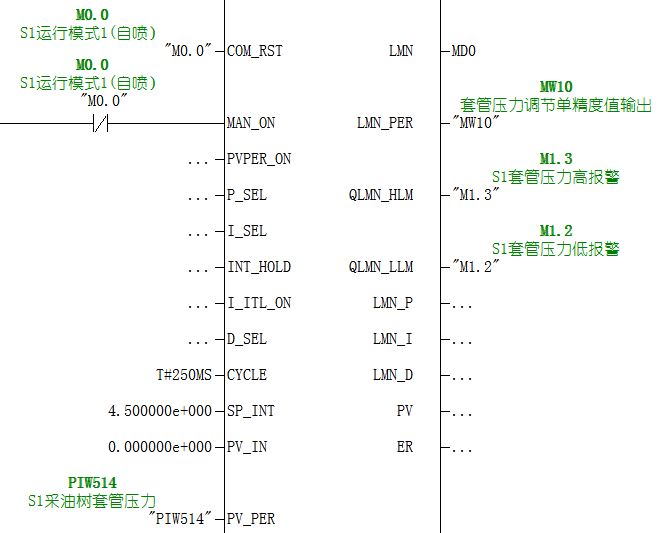 关于FB41_PID控制