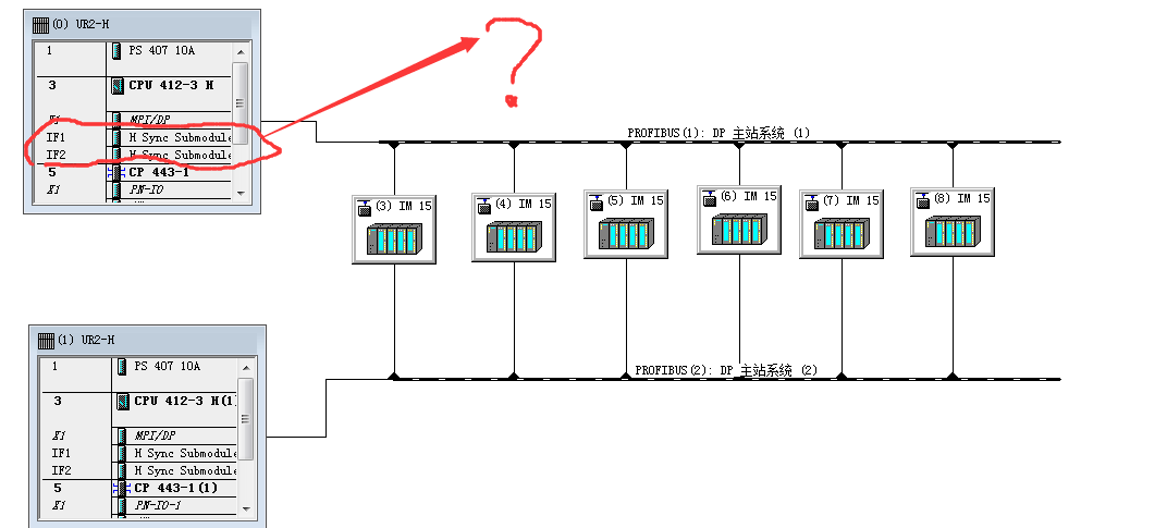 【硬件组态问题】S7-400这个冗余的PLC如何硬件组态啊？