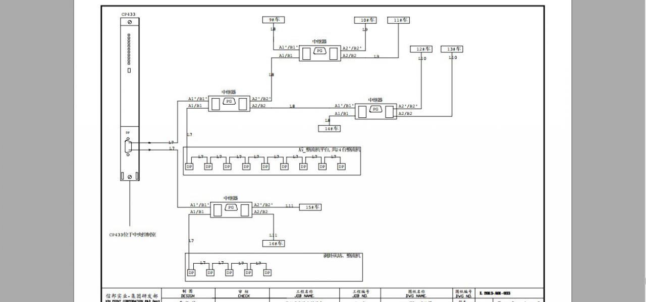 CP 443-5 Ext从站掉站