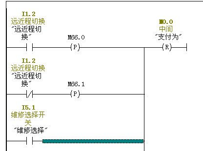 300程序不能复位