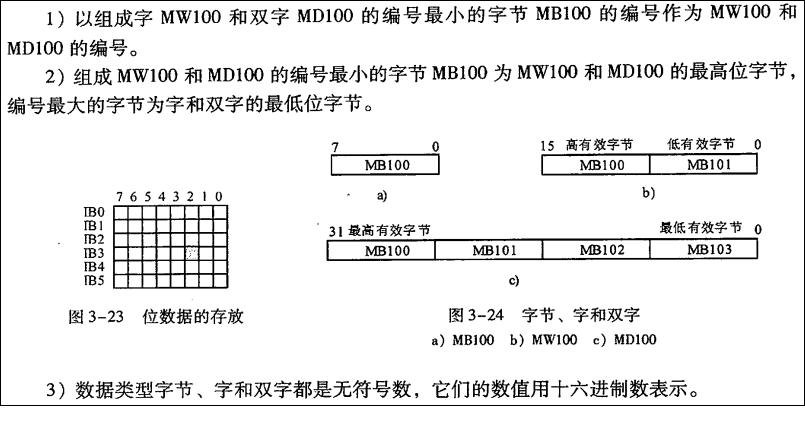 plc问题1