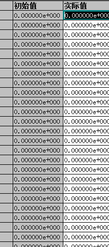 DB块中的数据 设置初始值方法