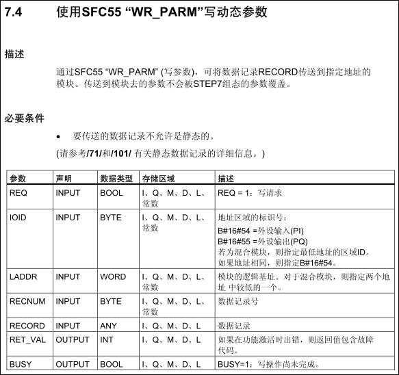 SM327模块如何在运行中利用系统功能SFC55改模块参数