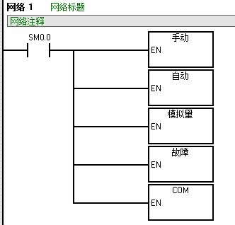 西门子300编程问题