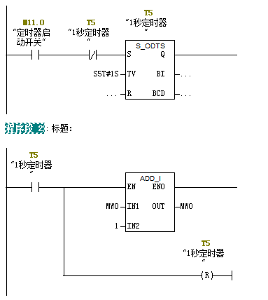 S7-300符号表的问题