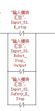 DB数据快问题