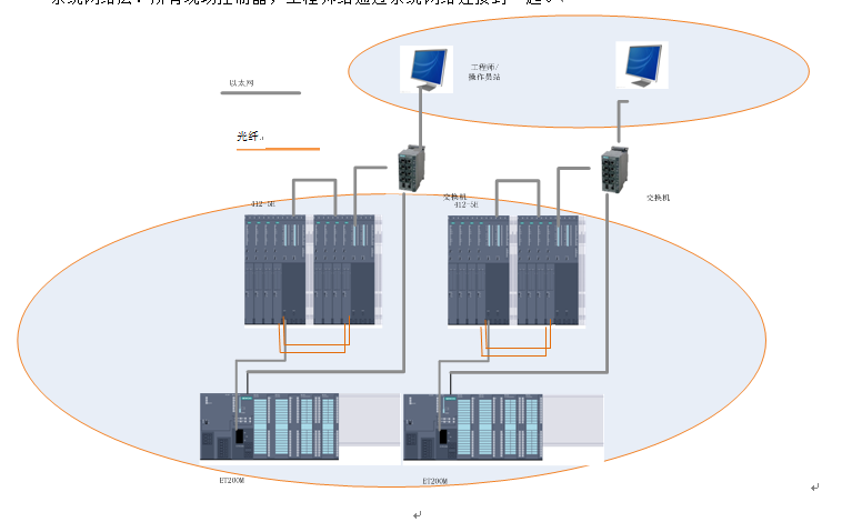 412-5H与153-4组网问题