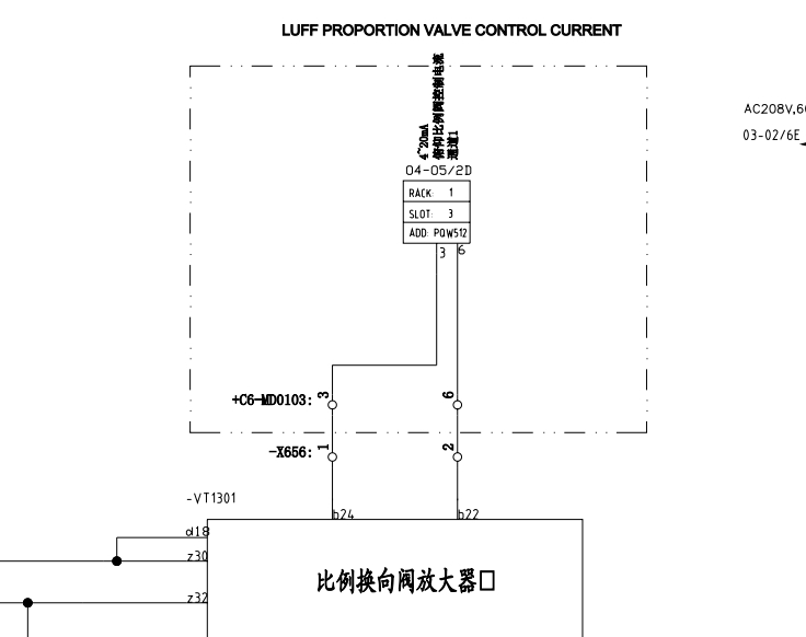 SM332模拟输出模块的问题