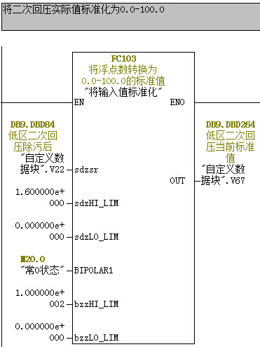 plc300用PID控制时需要对模拟量做什么处理吗