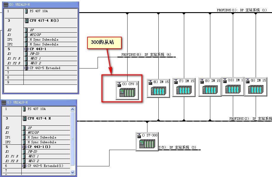 用400组成的冗余系统，如何外加一个300的从站进去？