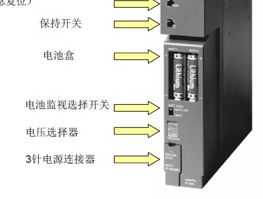 电源故障OB81