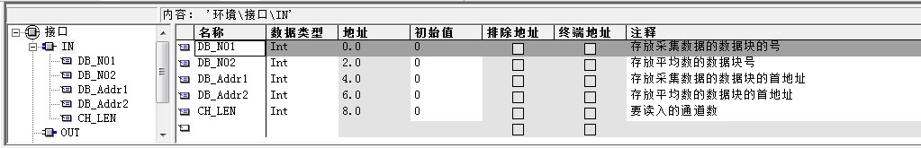 PLC300怎么编辑模拟量取平均，用梯形图，放在哪个模块呢