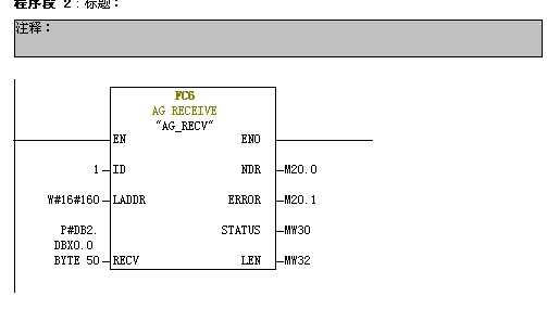 求教！PLC300系列通讯问题：314与312以太网数据交换故障