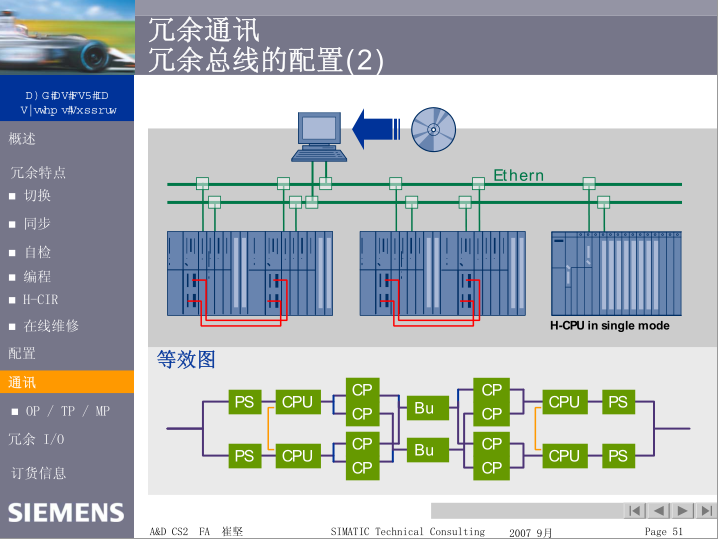 Linux系统下上位机通讯协议及PLC冗余系统组态