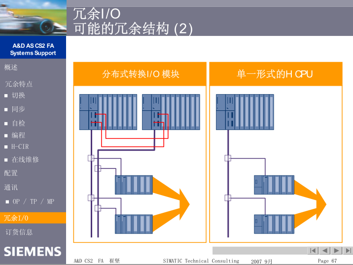 Linux系统下上位机通讯协议及PLC冗余系统组态