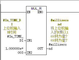 请教各位老师Real转Time数据类型的问题