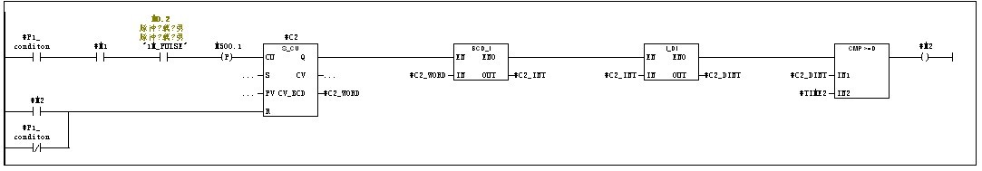 S7300 FB块运行不正常