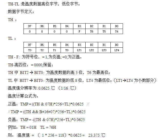 数据块内大量数据的动态引用与循环处理