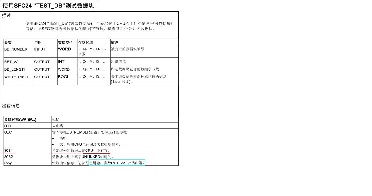 step7中如何判断一个DB号是否存在