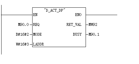 SFC12的使用