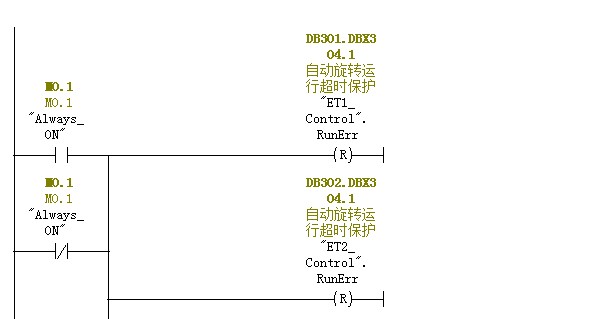 STEP7 符号表第一弹