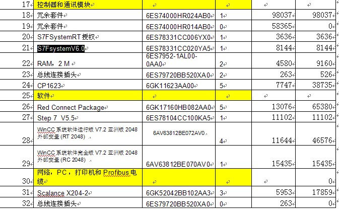 400H系统配件请人解答