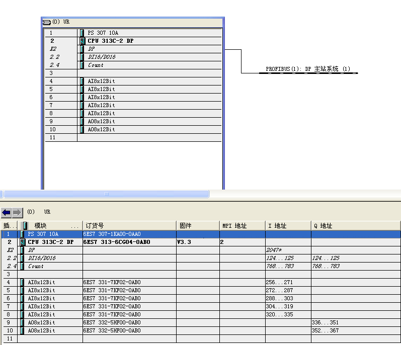 S7 - 300  因I/O 访问错误导致STOP模式