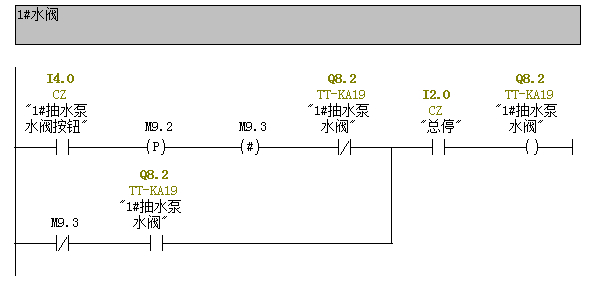 求教S7200  300的单个按钮做设备启停处理